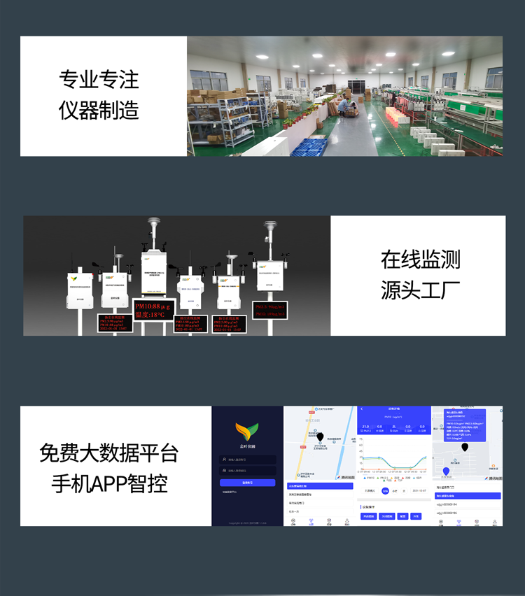 碳排放氣體在線監測裝置：環保新衛士